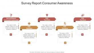 Survey Report Consumer Awareness In Powerpoint And Google Slides Cpb
