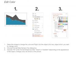 Survey response metrics dashboard snapshot ppt image