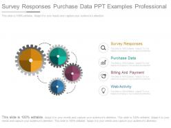 Survey responses purchase data ppt examples professional