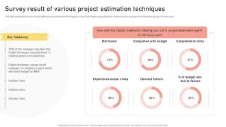 Survey Result Of Various Project Estimation Techniques