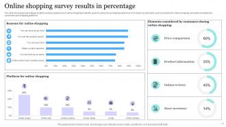 Survey Result Percentage Powerpoint Ppt Template Bundles Researched Designed