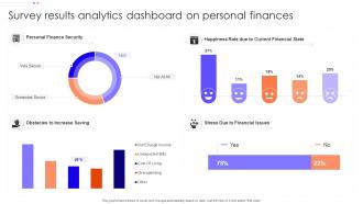 Survey Results Analytics Dashboard Snapshot On Personal Finances