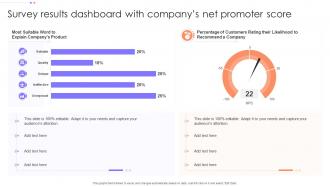 Survey Results Dashboard With Companys Net Promoter Score