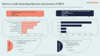 Survey Results Depicting Objective And Metrics Of Seo Organic Marketing Approach