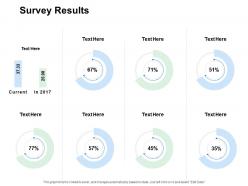 Survey results financials ppt powerpoint presentation outline graphics tutorials