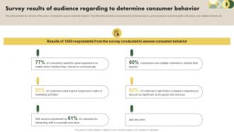 Survey Results Of Audience Regarding To Determine Consumer Behavior Customer Research