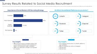 Survey Results Related To Social Media Recruitment Developing Social Media Recruitment Plan