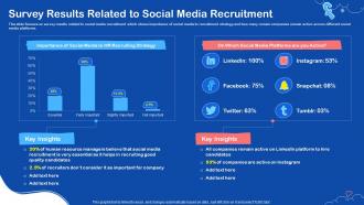 Survey Results Related To Social Media Recruitment Ppt Ideas