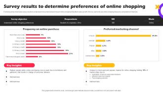 Survey Results To Determine Preferences Marketing Strategies For Online Shopping Website