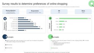 Survey Results To Determine Preferences Sales Improvement Strategies For Ecommerce Website