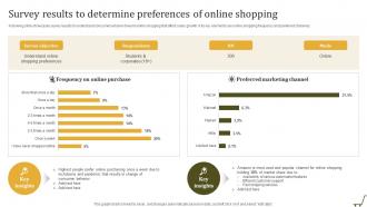 Survey Results To Determine Preferences Utilizing Online Shopping Website To Increase Sales