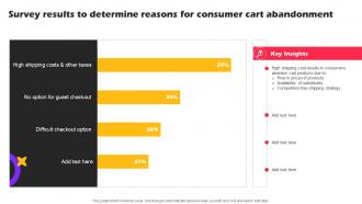 Survey Results To Determine Reasons Marketing Strategies For Online Shopping Website