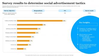 Survey Results To Determine Social Advertisement Implementing Marketing Strategies