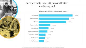Survey Results To Identify Most Effective Marketing Engaging Audience Through Virtual Event MKT SS V