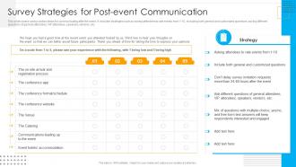 Survey Strategies For Post Event Communication Organizational Event Communication Strategies