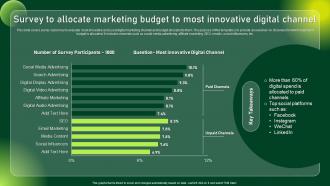 Survey To Allocate Marketing Budget To Comprehensive Guide To Sustainable Marketing Mkt SS