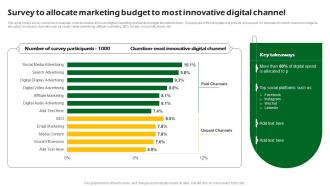 Survey To Allocate Marketing Budget To Most Innovative Sustainable Marketing Promotional MKT SS V