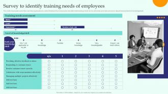 Survey To Identify Training Needs Of Employees Training Need Assessment To Formulate