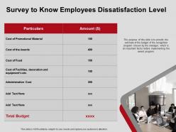 Survey to know employees dissatisfaction level material ppt powerpoint presentation styles