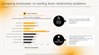 Surveying Employees On Existing Team Relationship Building Strong Team Relationships Mkt Ss V