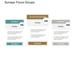 surveys_focus_groups_ppt_powerpoint_presentation_ideas_background_images_cpb_Slide01
