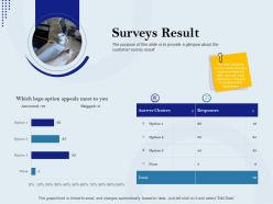 Surveys result rebranding approach ppt infographics