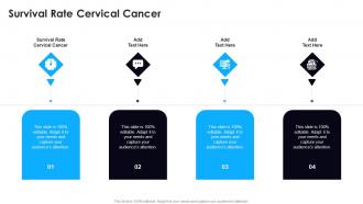 Survival Rate Cervical Cancer In Powerpoint And Google Slides Cpb