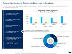 Survival strategies by retailers in response to pandemic ppt powerpoint presentationmodel brochure