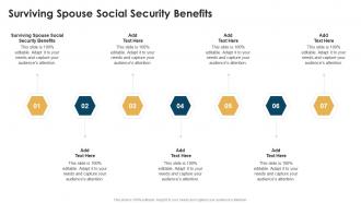 Surviving Spouse Social Security Benefits In Powerpoint And Google Slides Cpb