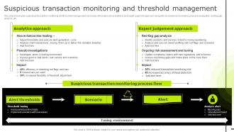 Suspicious Transaction Monitoring And Reducing Business Frauds And Effective Financial Alm