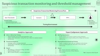 Suspicious Transaction Monitoring And Threshold Kyc Transaction Monitoring Tools For Business Safety