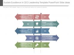 Sustain excellence in ceo leadership template powerpoint slide ideas