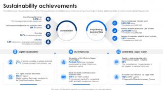 Sustainability Achievements Samsung Company Profile CP SS