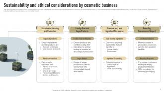 Sustainability And Ethical Considerations By Cosmetic Business Successful Launch Of New Organic Cosmetic
