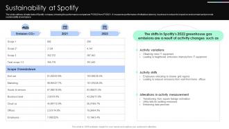 Sustainability At Spotify Music And Entertainment Company Profile CP SS V