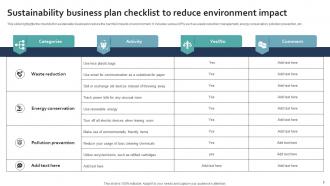 Sustainability Business Plan Powerpoint Ppt Template Bundles Template Unique