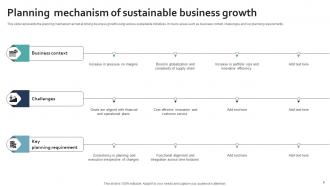 Sustainability Business Plan Powerpoint Ppt Template Bundles Ideas Unique