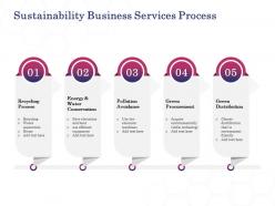 Sustainability business services process ppt powerpoint presentation model files