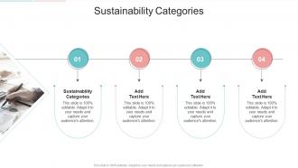 Sustainability Categories In Powerpoint And Google Slides Cpb