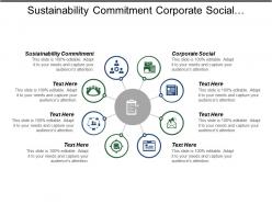 Sustainability commitment corporate social responsibility leadership energy efficiency focus