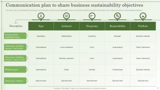 Sustainability Communication Plan Powerpoint Ppt Template Bundles