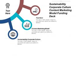 Sustainability corporate culture content marketing model funding deck cpb
