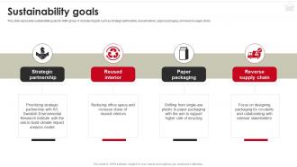 Sustainability Goals H And M Company Profile CP SS