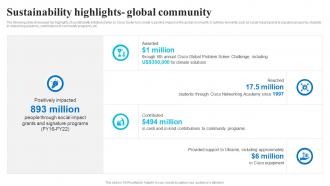 Sustainability Highlights Global Community Cisco Company Profile CP SS