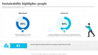 Sustainability Highlights People Cisco Company Profile CP SS