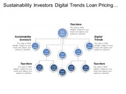 Sustainability investors digital trends loan pricing management solutions cpb