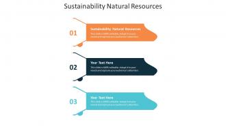 Sustainability natural resources ppt powerpoint presentation gallery visuals cpb