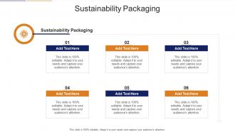 Sustainability Packaging In Powerpoint And Google Slides Cpb