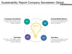 Sustainability report company secretaries global experiences strategic financial management