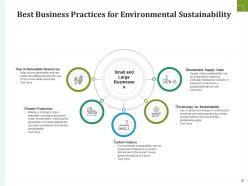 Sustainability Social Concerns Consumer Solutions Business Model